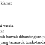 AQIDAH NO 29
