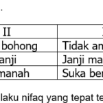AQIDAH NO. 30