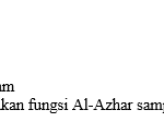 Soal 21